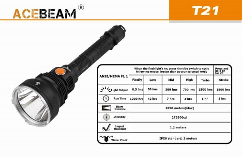 Prožektorius Acebeam T21 TACTICAL